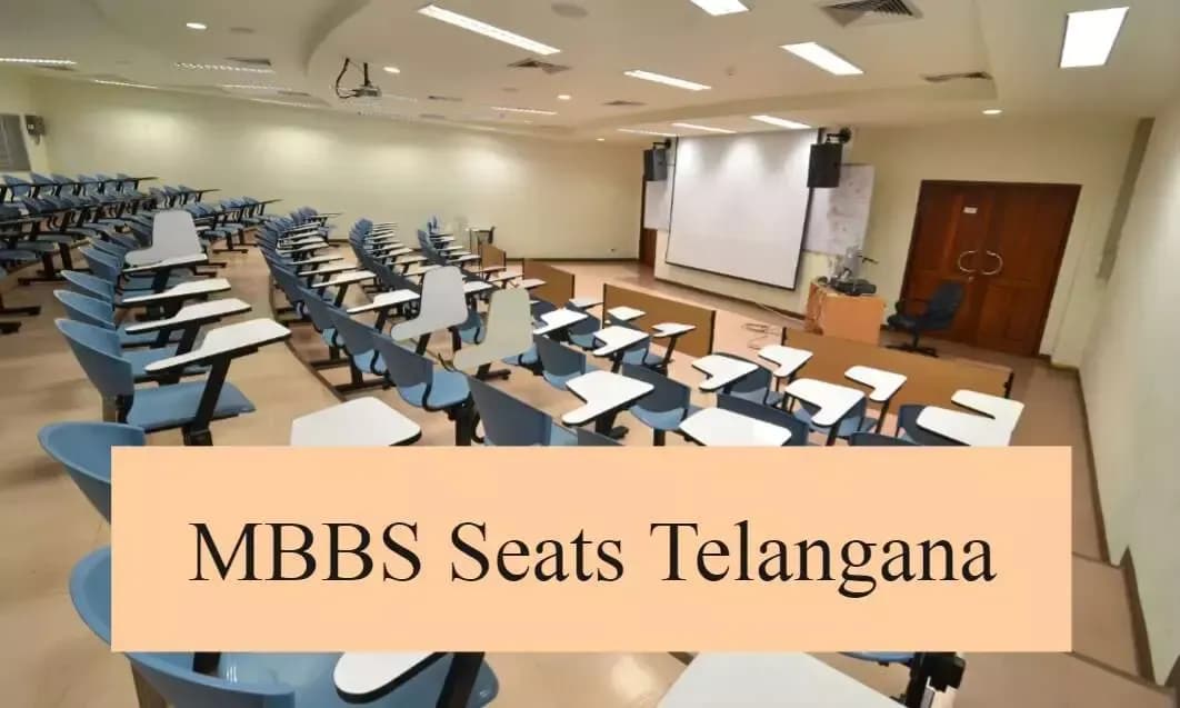 MBBS Seats