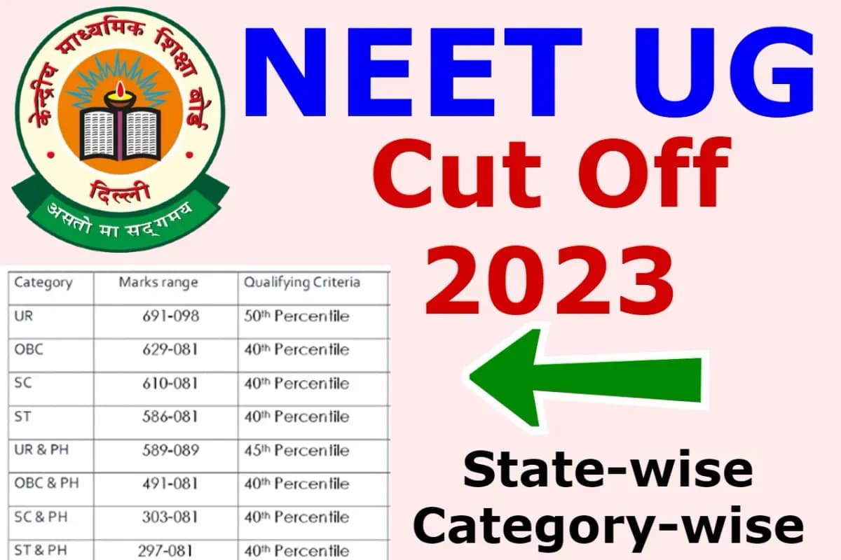 neet-ug-cut-off-2023